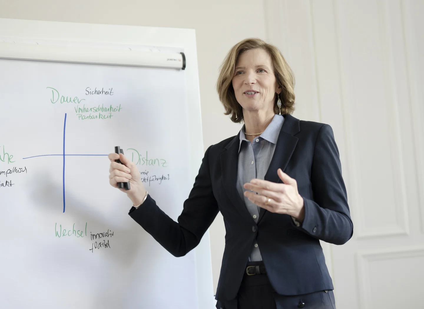 Victoria von Meding aus Hamburg ist Dzentin für Systemische Beratung, Systemisches Coaching, Supervision und Mediation, DGSF zertifiziert Victoria von Meding aus Hamburg ist Dzentin für Systemische Beratung, Systemisches Coaching, Supervision und Mediation, DGSF zertifiziert